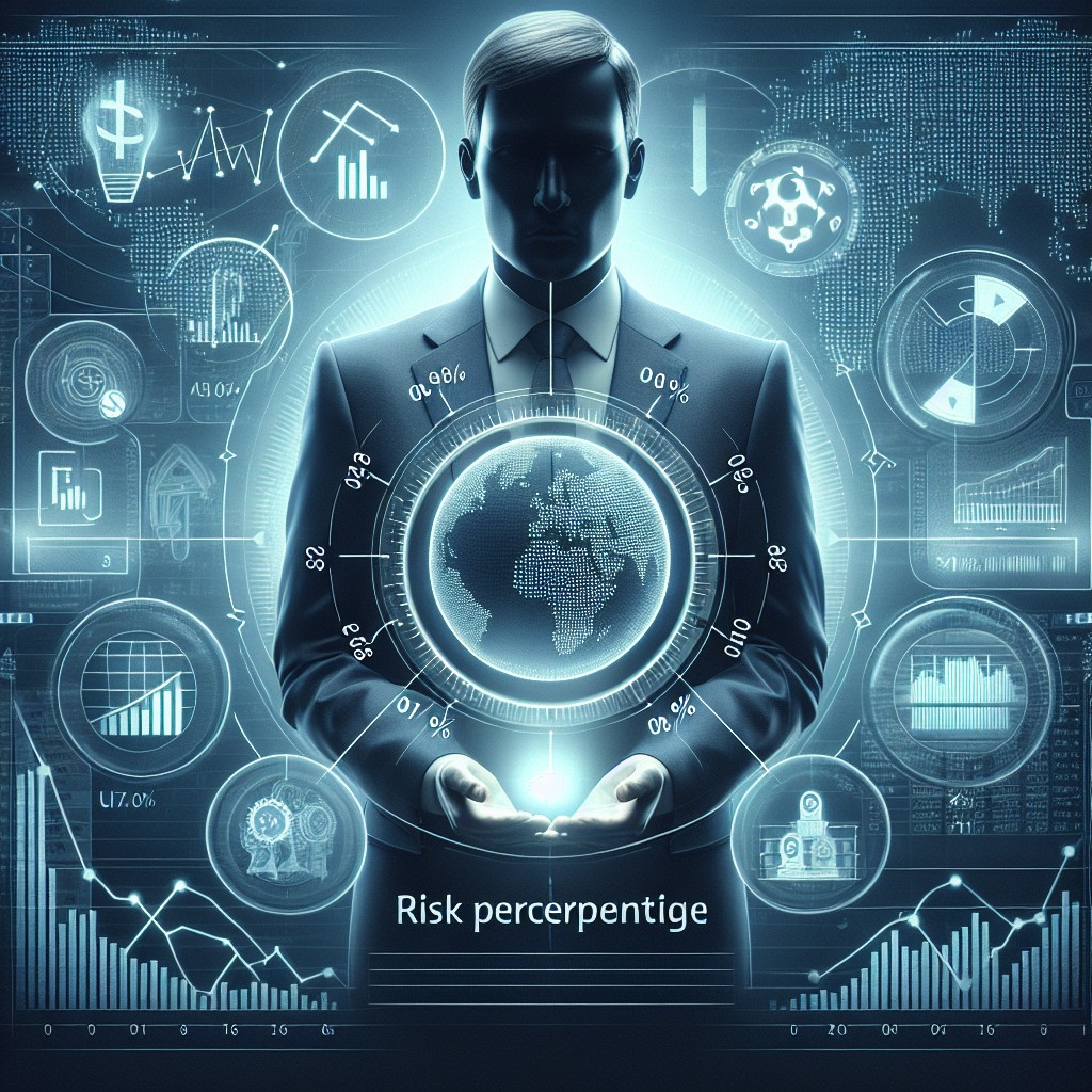 Zarządzanie ryzykiem procentowym